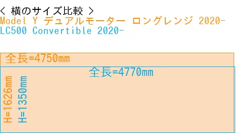 #Model Y デュアルモーター ロングレンジ 2020- + LC500 Convertible 2020-